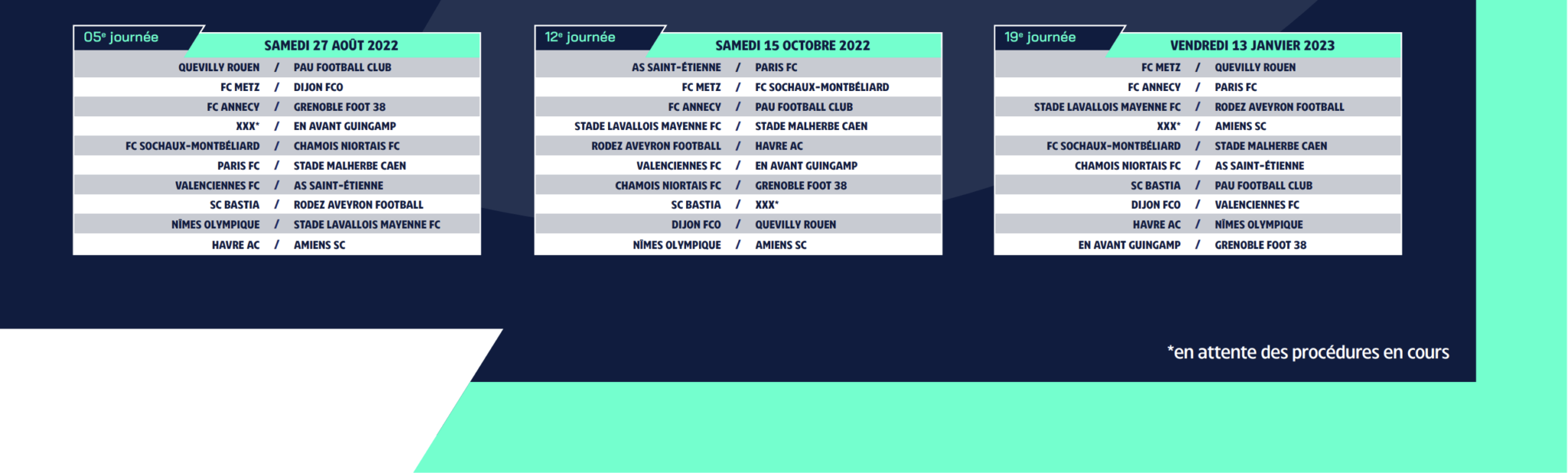 Ligue 2 - Le calendrier de la saison 2022-2023 enfin dévoilé ! - MaLigue2