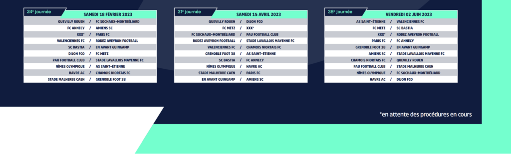Ligue 2 Le Calendrier De La Saison 2022 2023 Enfin Dévoilé Maligue2