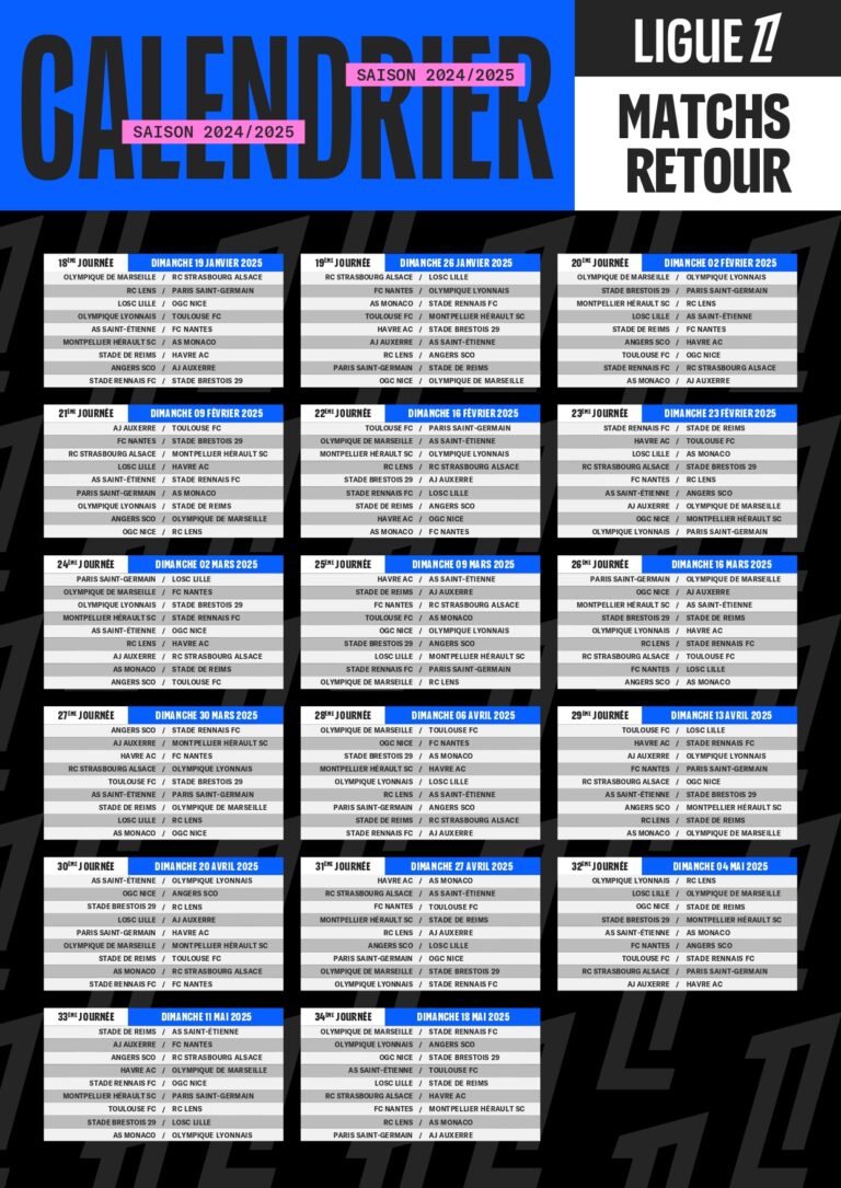 Ligue 1 Découvrez le calendrier complet de la saison 20242025